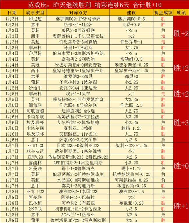 意甲盛宴,总进球数精,场胜利见证,BB贝博艾弗森体育官网,BB,SPORTS,BB贝博艾弗森体育中国官网,BB体育平台,BB贝博艾弗森体育服务