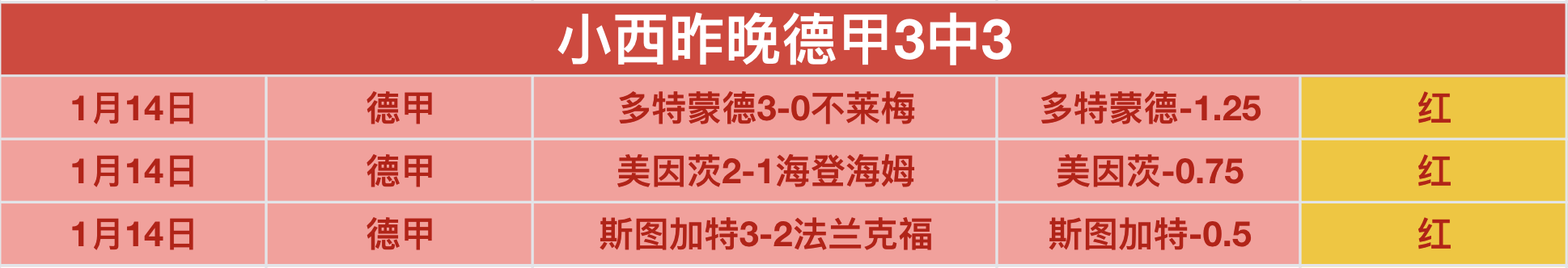 萨比策伤势,严重,恐无缘对战,BB贝博艾弗森体育官网,BB,SPORTS,BB贝博艾弗森体育中国官网,BB体育平台,BB贝博艾弗森体育服务