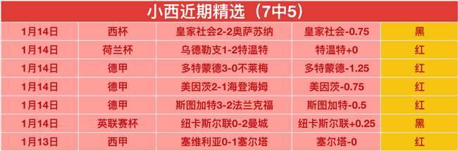 亚冬会八区,体育场,历史与现代,BB贝博艾弗森体育官网,BB,SPORTS,BB贝博艾弗森体育中国官网,BB体育平台,BB贝博艾弗森体育服务