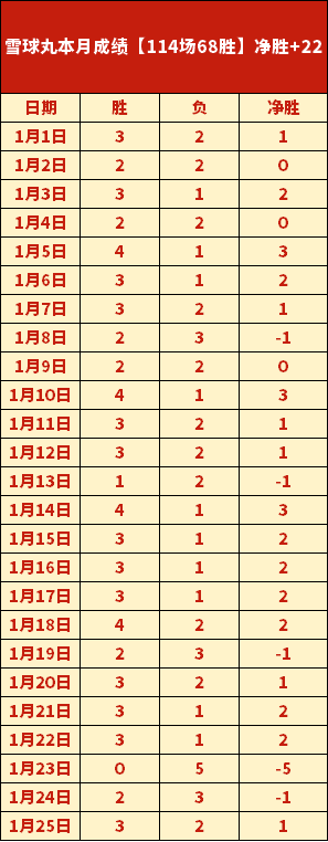 年快递业务,量将创新高,中国流通愿,BB贝博艾弗森体育官网,BB,SPORTS,BB贝博艾弗森体育中国官网,BB体育平台,BB贝博艾弗森体育服务
