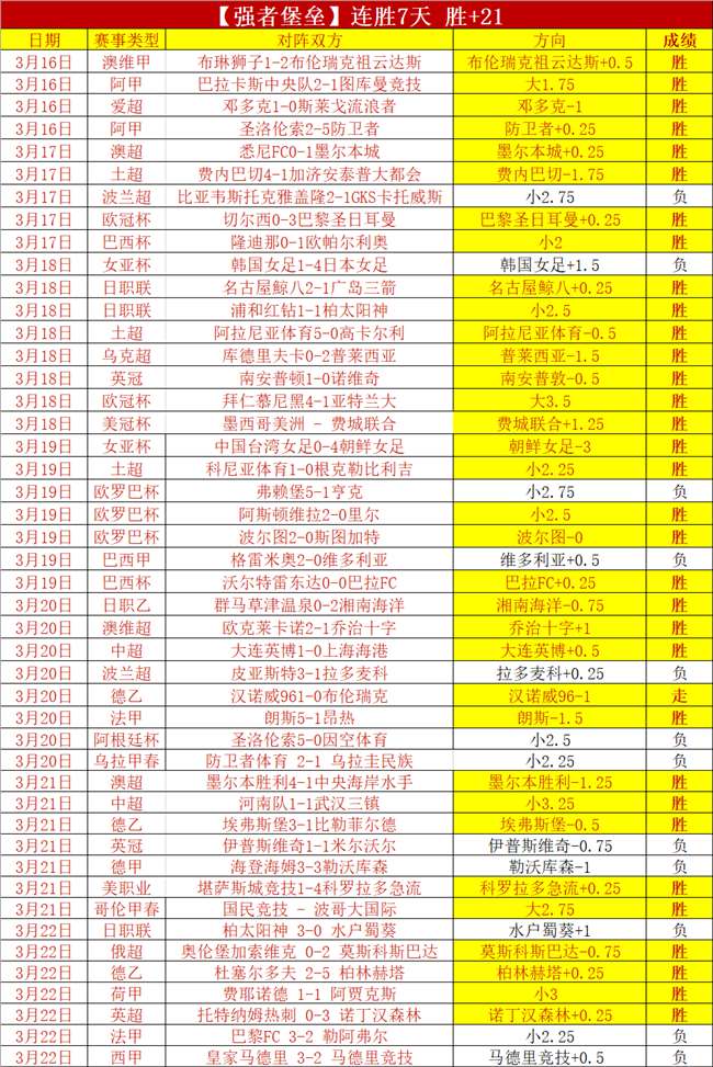越南国奥混,血球员维克,黎加盟中国,BB贝博艾弗森体育官网,BB,SPORTS,BB贝博艾弗森体育中国官网,BB体育平台,BB贝博艾弗森体育服务