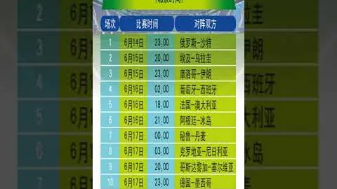 国足集结备战新征程，邵佳一力邀昔日名将，武磊吴曦有望王者归来，共铸辉煌篇章！